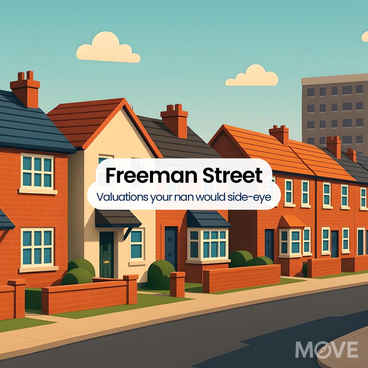 Freeman Street, CV6, Coventry