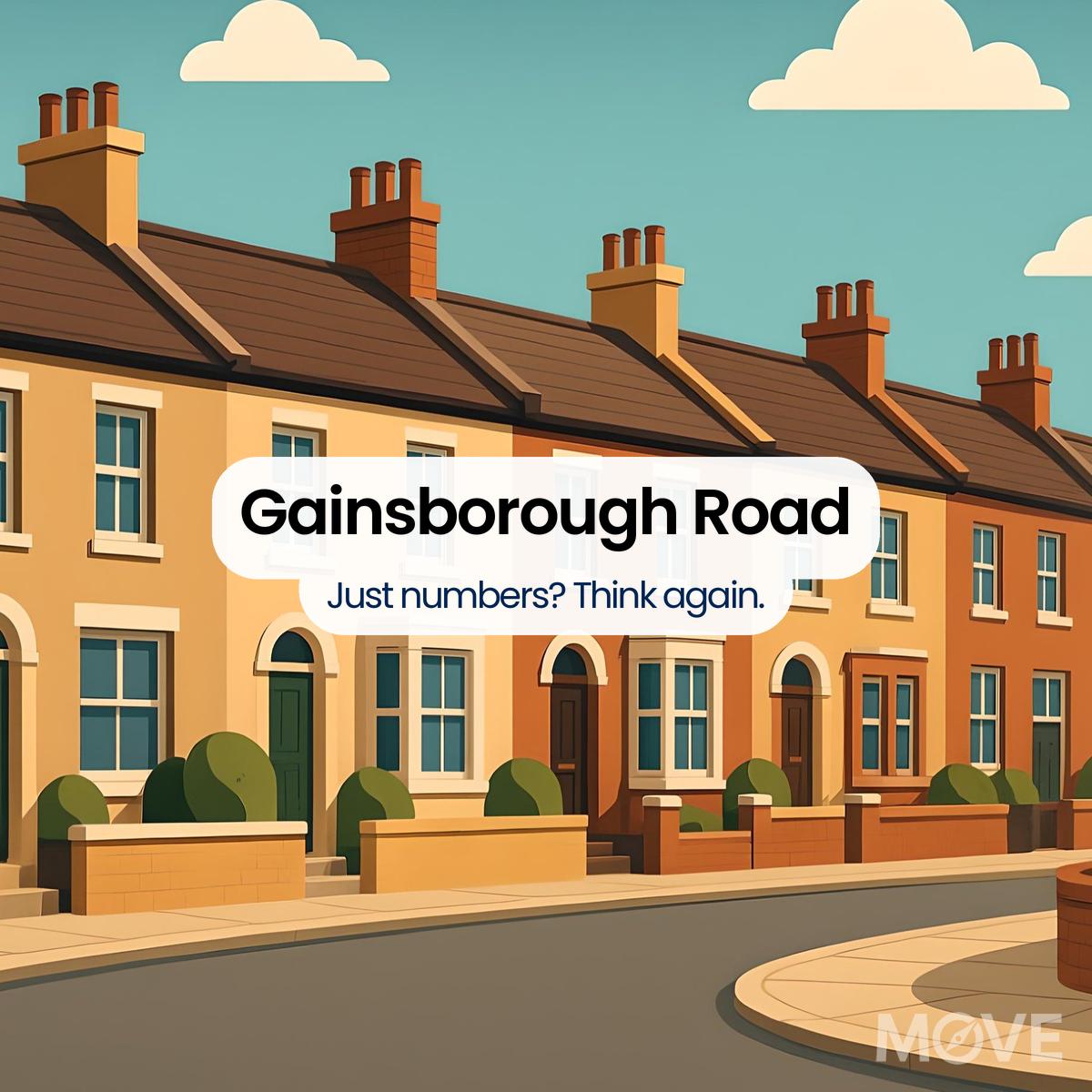 Gainsborough Road, B42, Birmingham