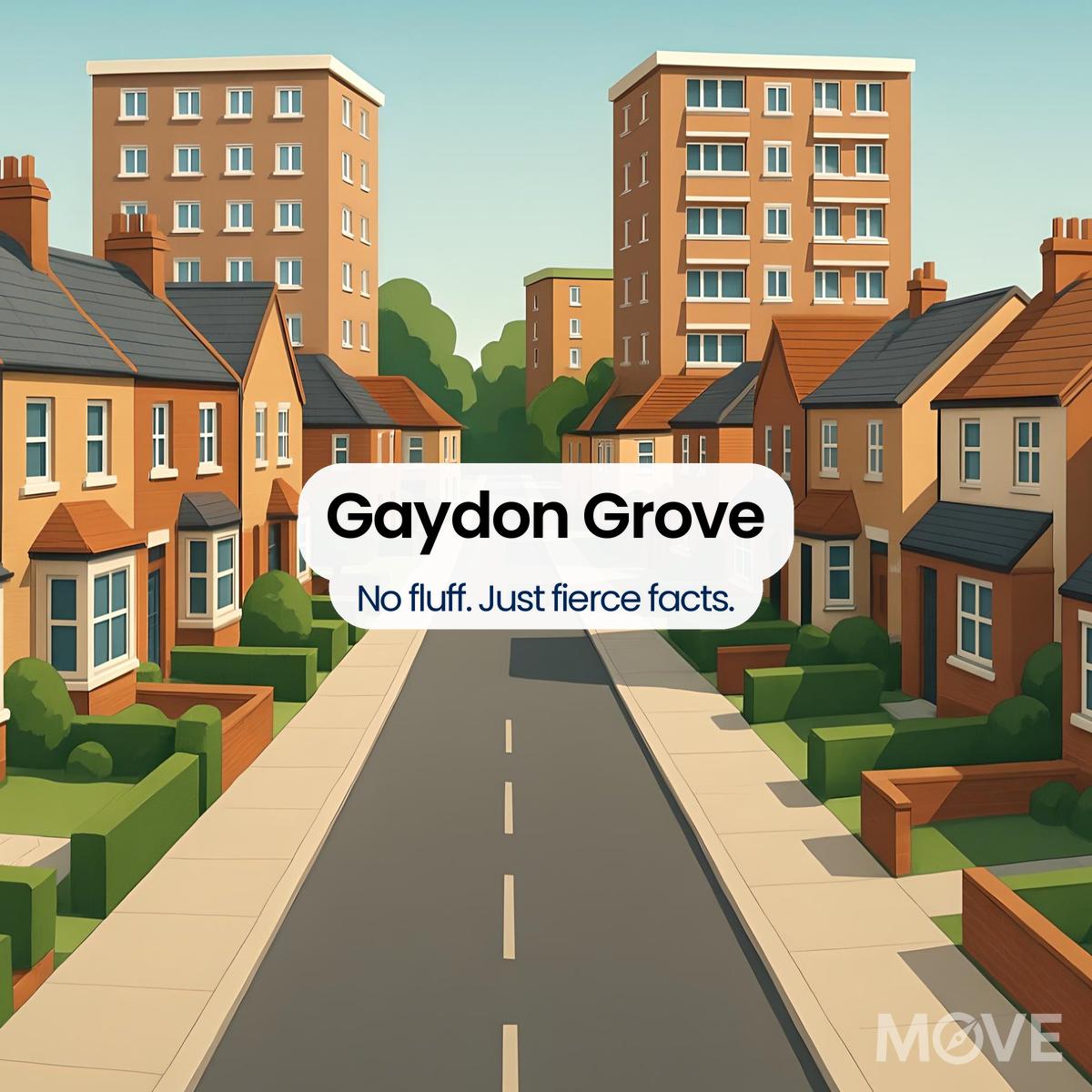 Gaydon Grove, B29, Birmingham