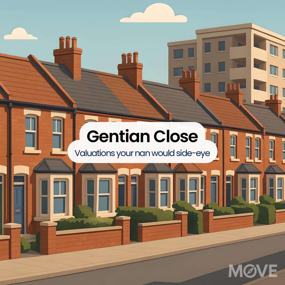 Gentian Close, ST14, Uttoxeter