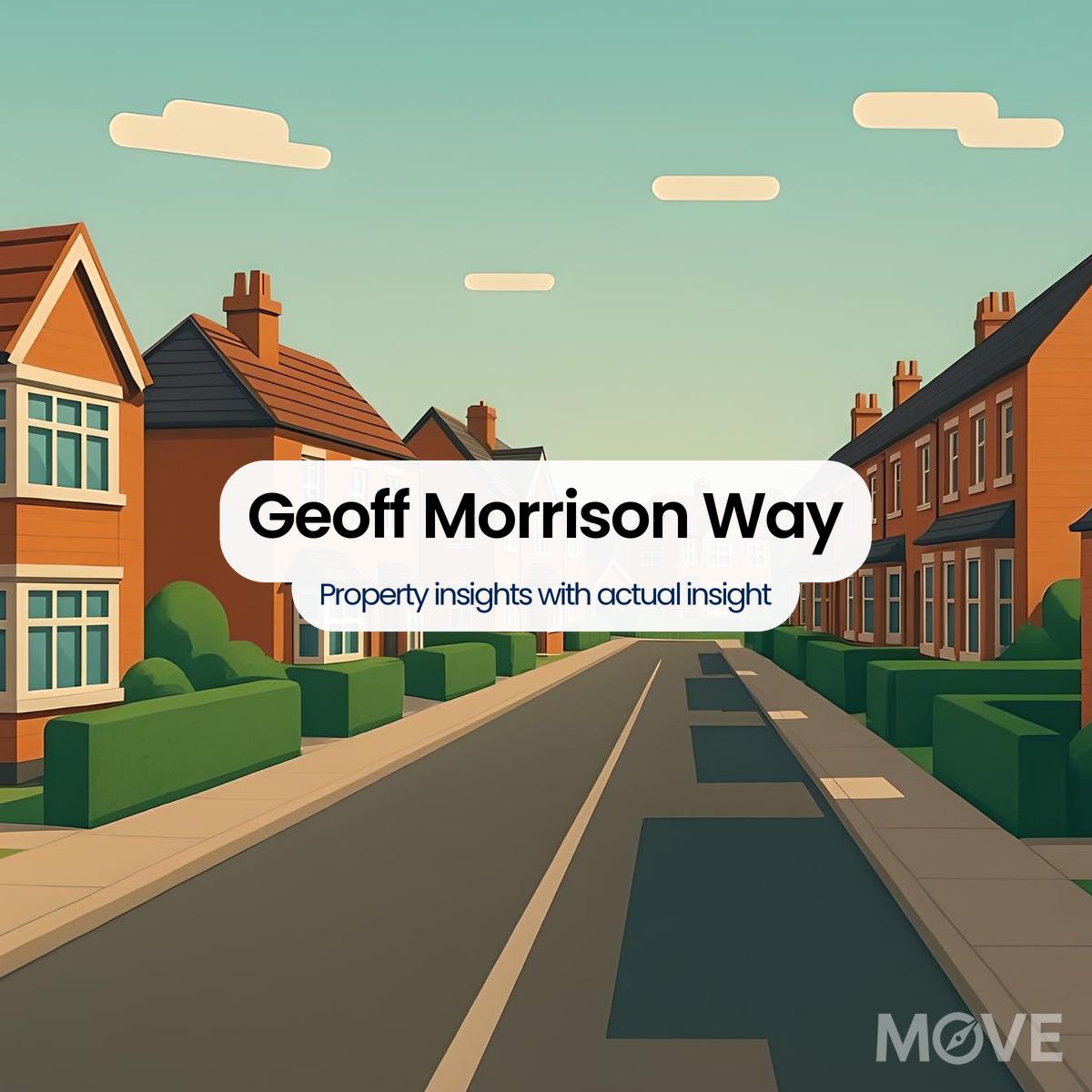 Geoff Morrison Way, ST14, Uttoxeter