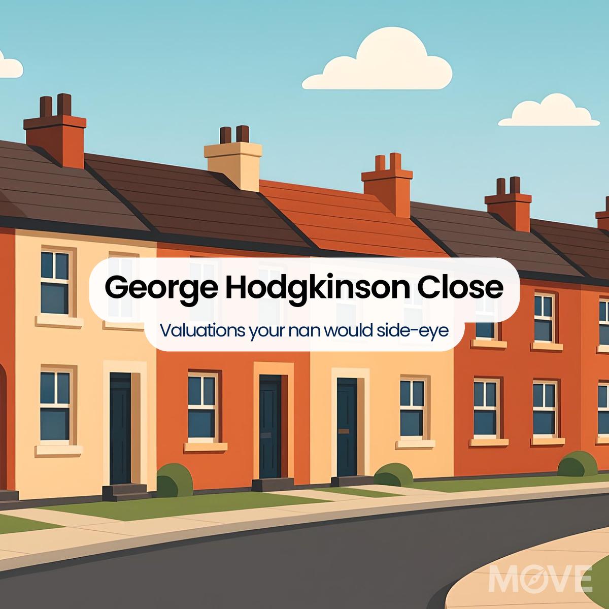 George Hodgkinson Close, CV4, Coventry
