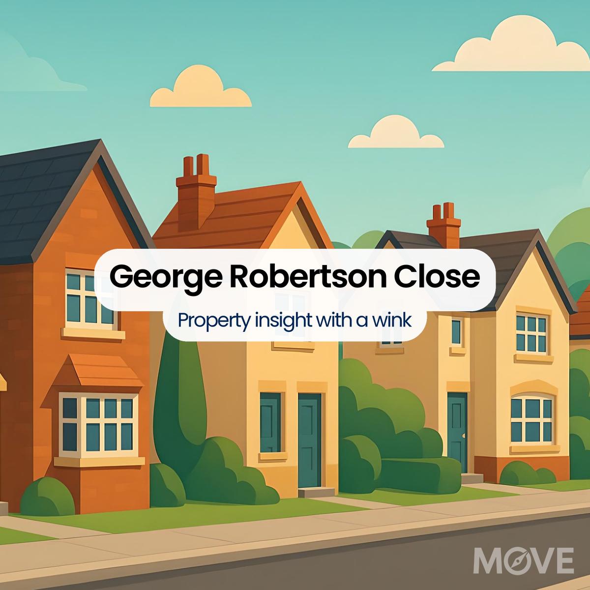 George Robertson Close, CV3, Coventry