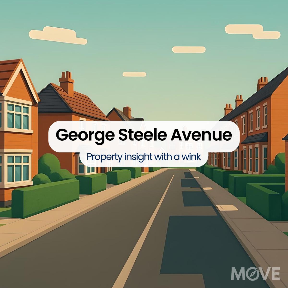 George Steele Avenue, ST2, Stoke-on-trent
