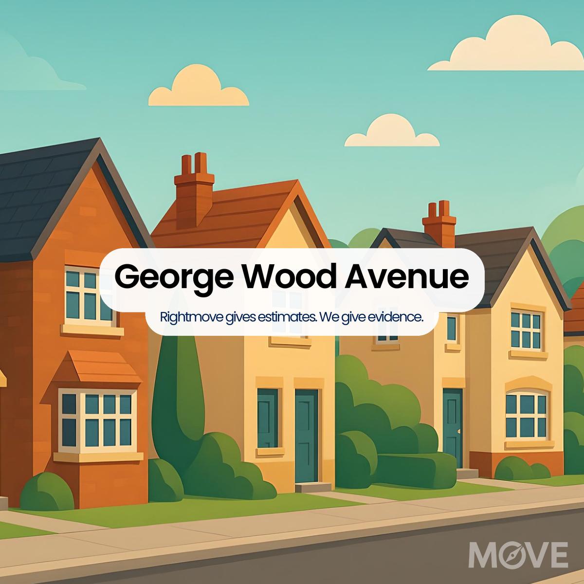 George Wood Avenue, B69, Oldbury