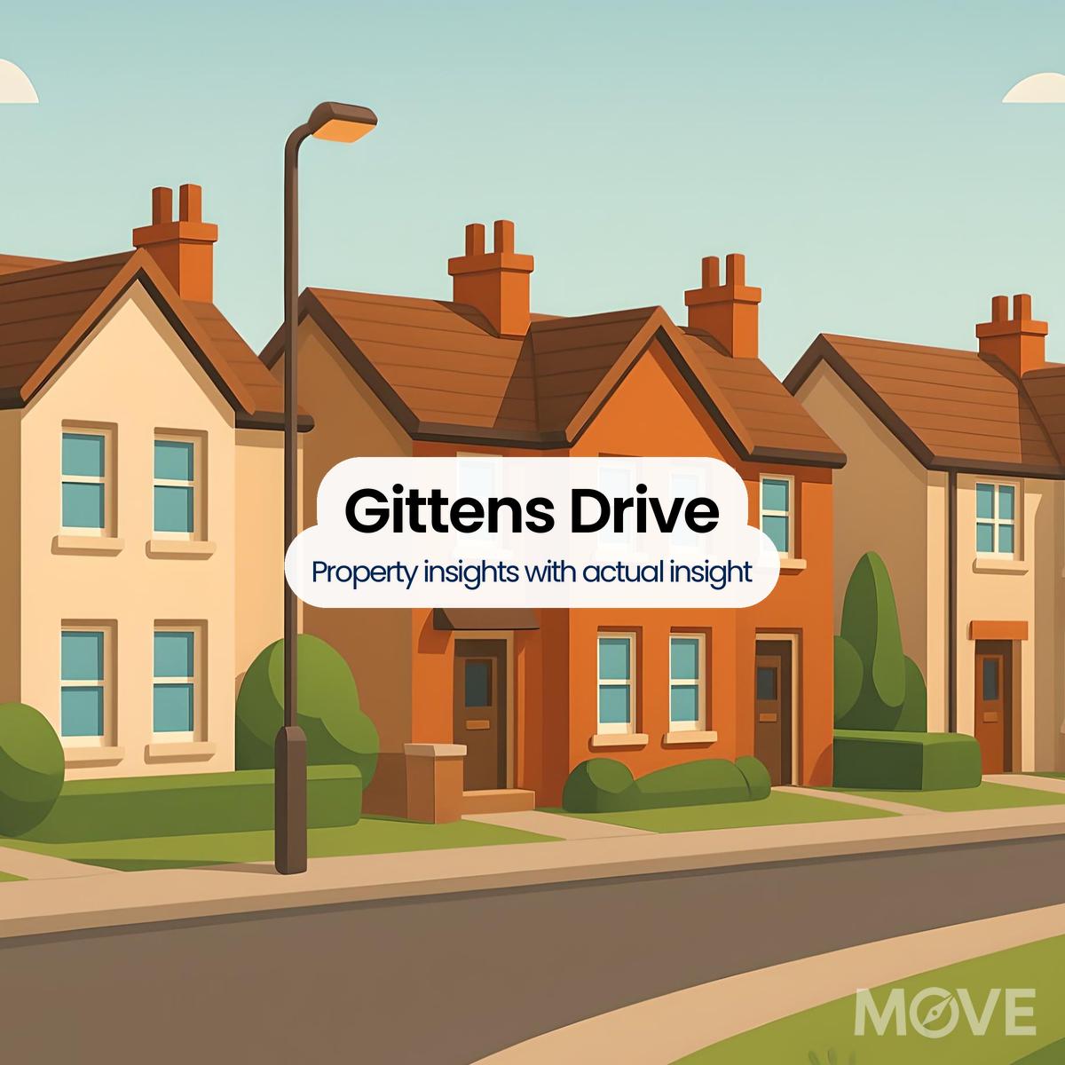 Gittens Drive, TF4, Telford