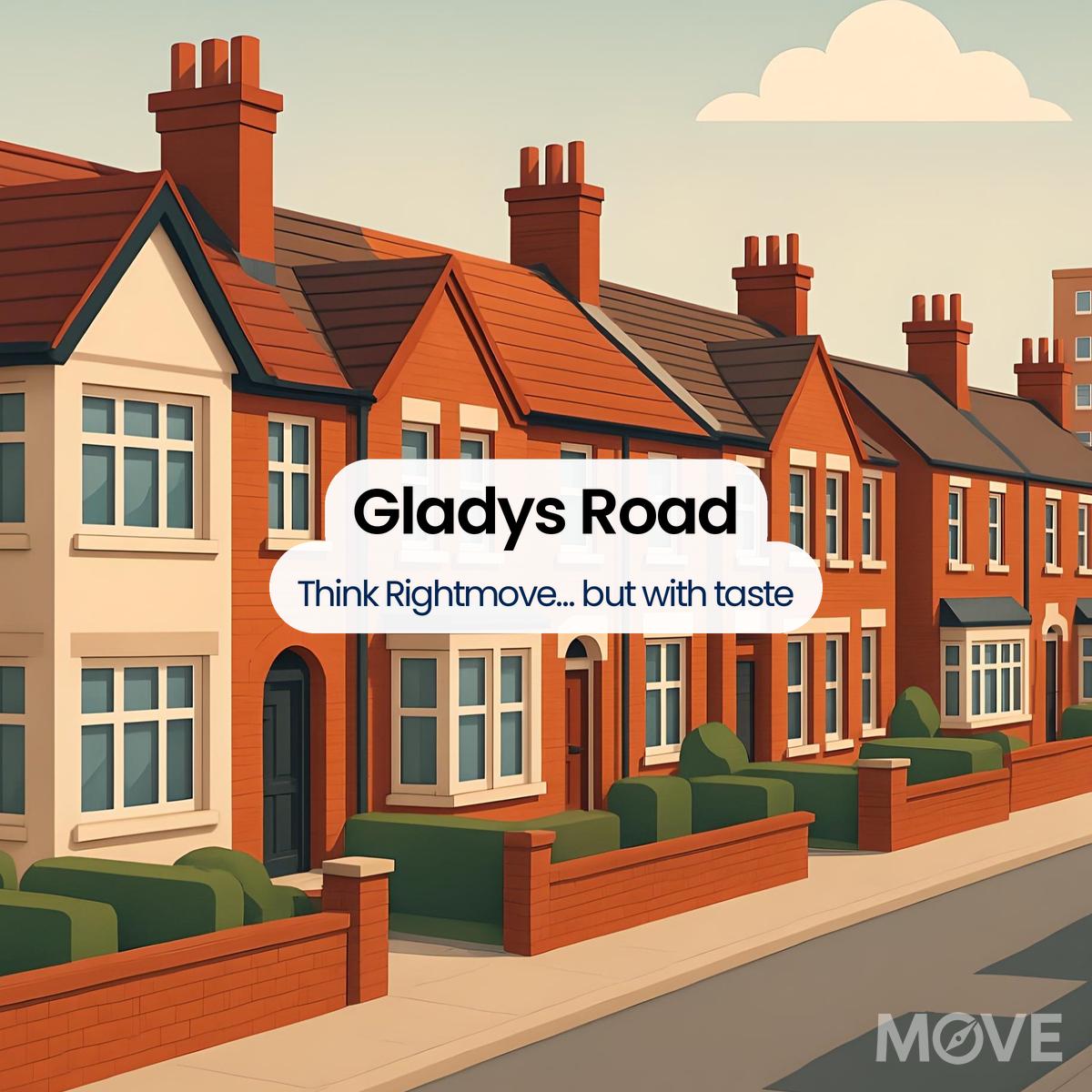 Gladys Road, B67, Smethwick