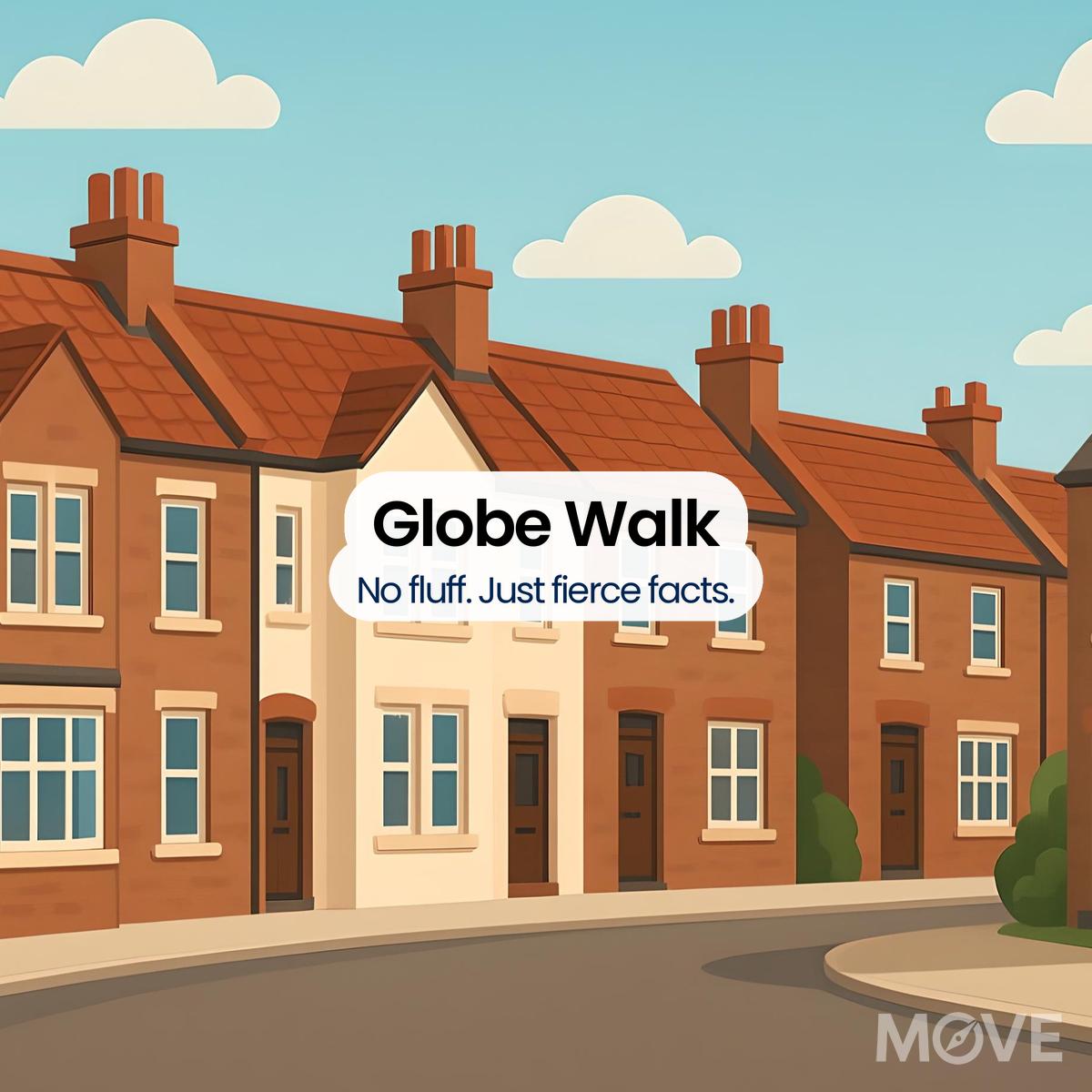 Globe Walk, ST19, Stafford