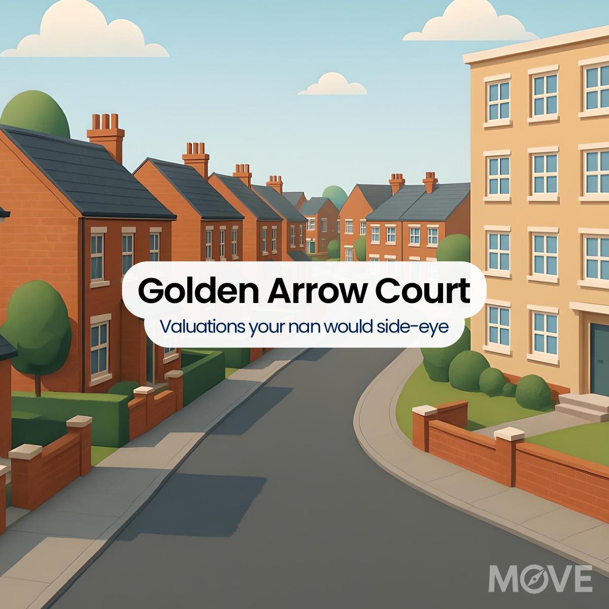 Golden Arrow Court, SY5, Shrewsbury