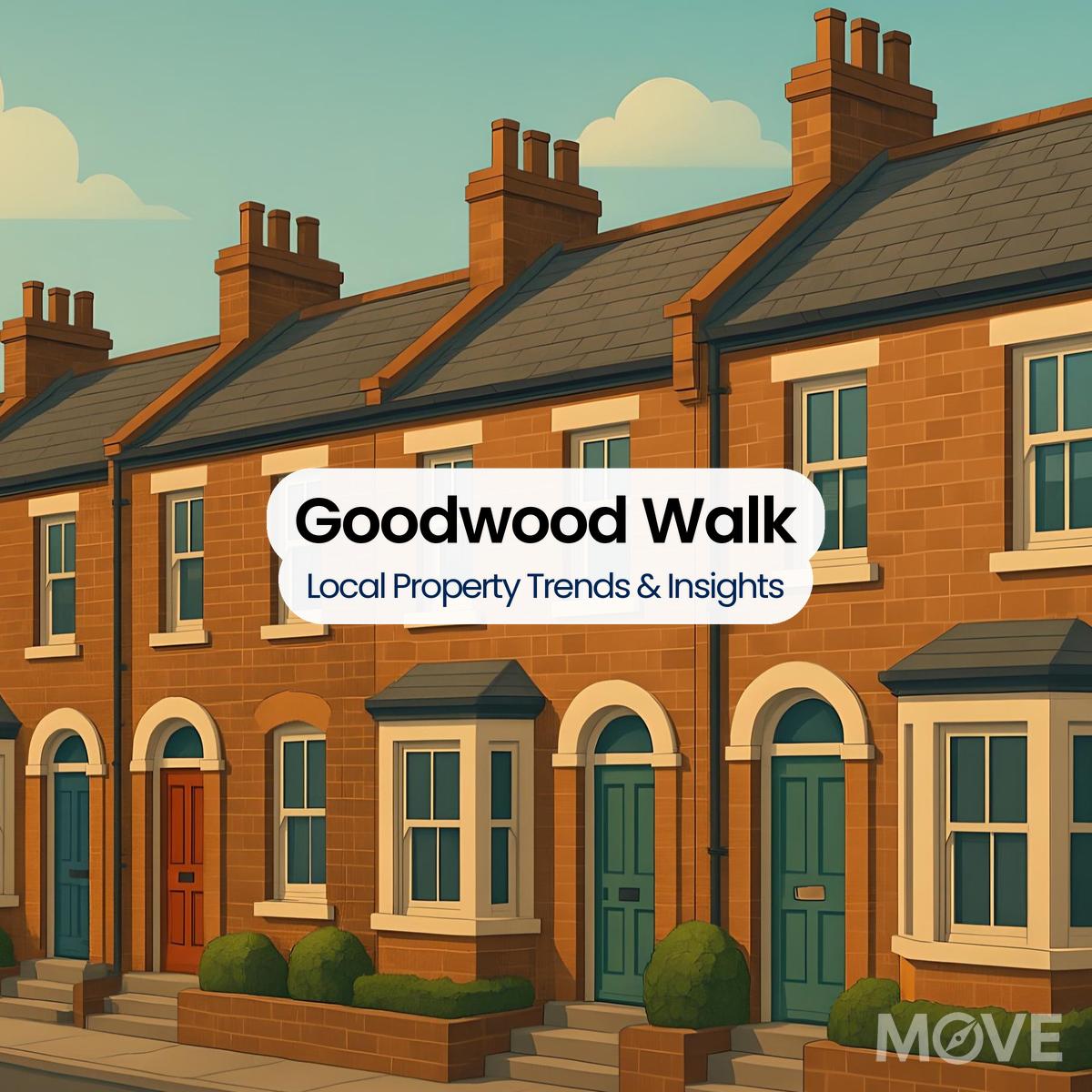 Goodwood Walk, HR4, Hereford