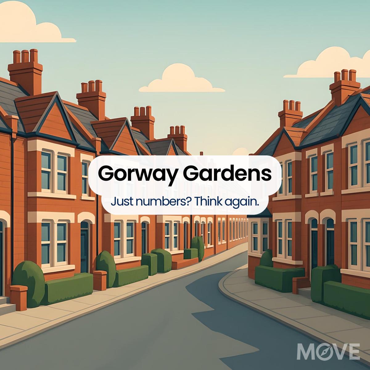 Gorway Gardens, WS1, Walsall