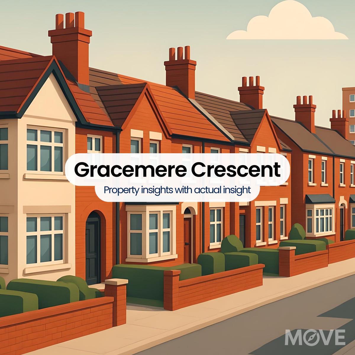 Gracemere Crescent, B28, Birmingham