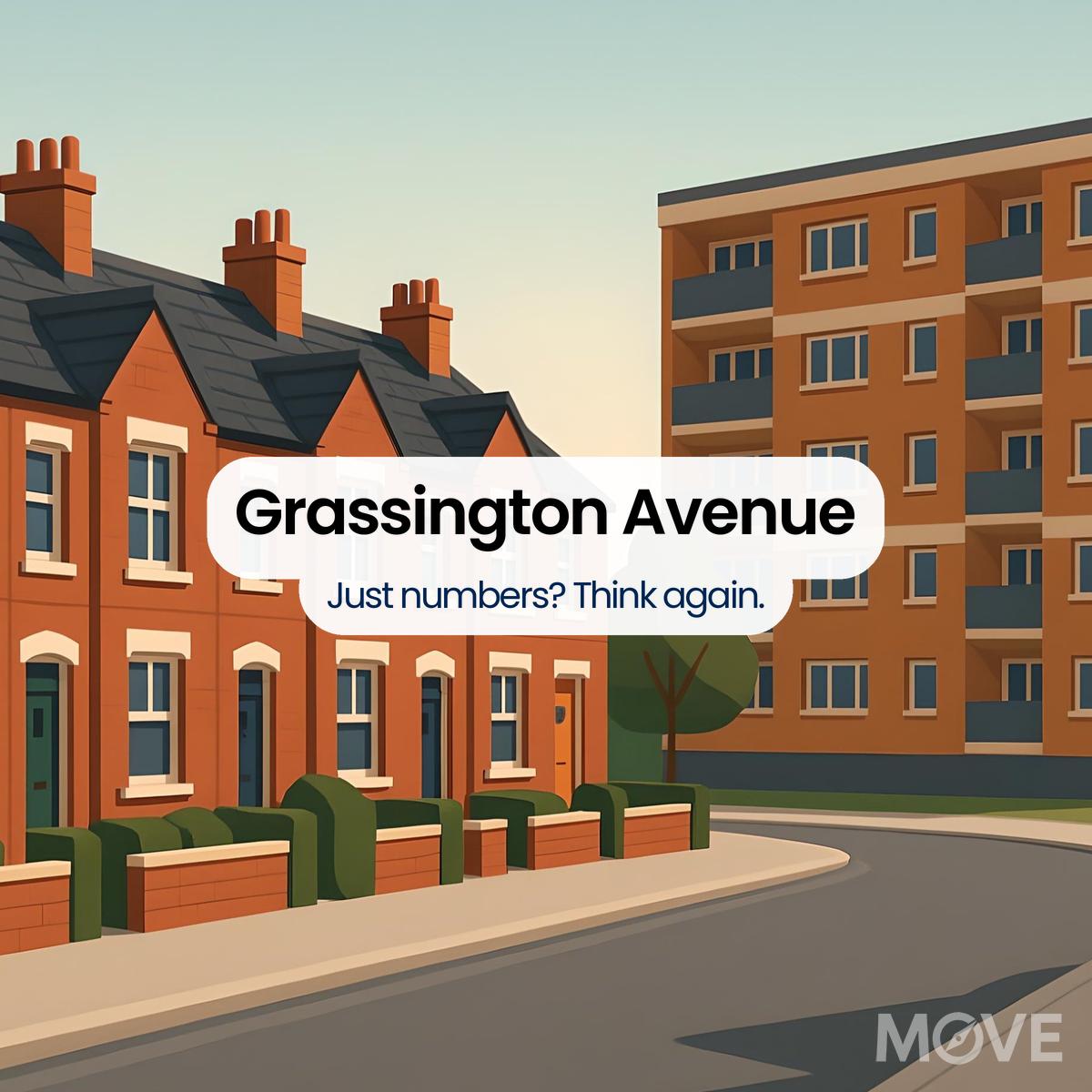 Grassington Avenue, CV34, Warwick