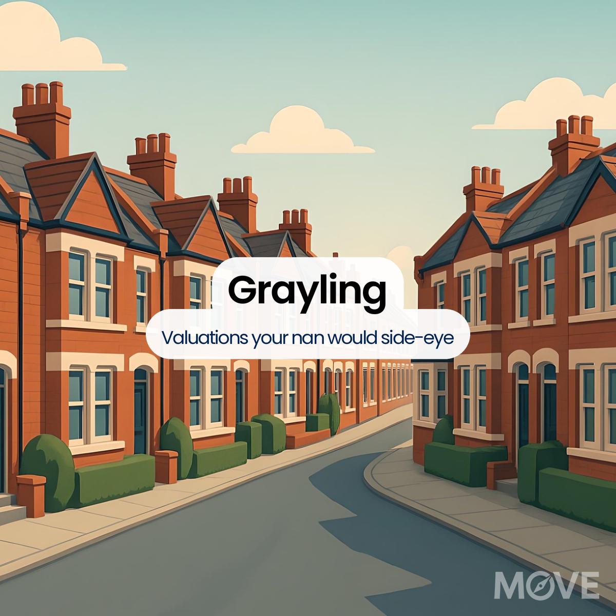 Grayling, B77, Tamworth