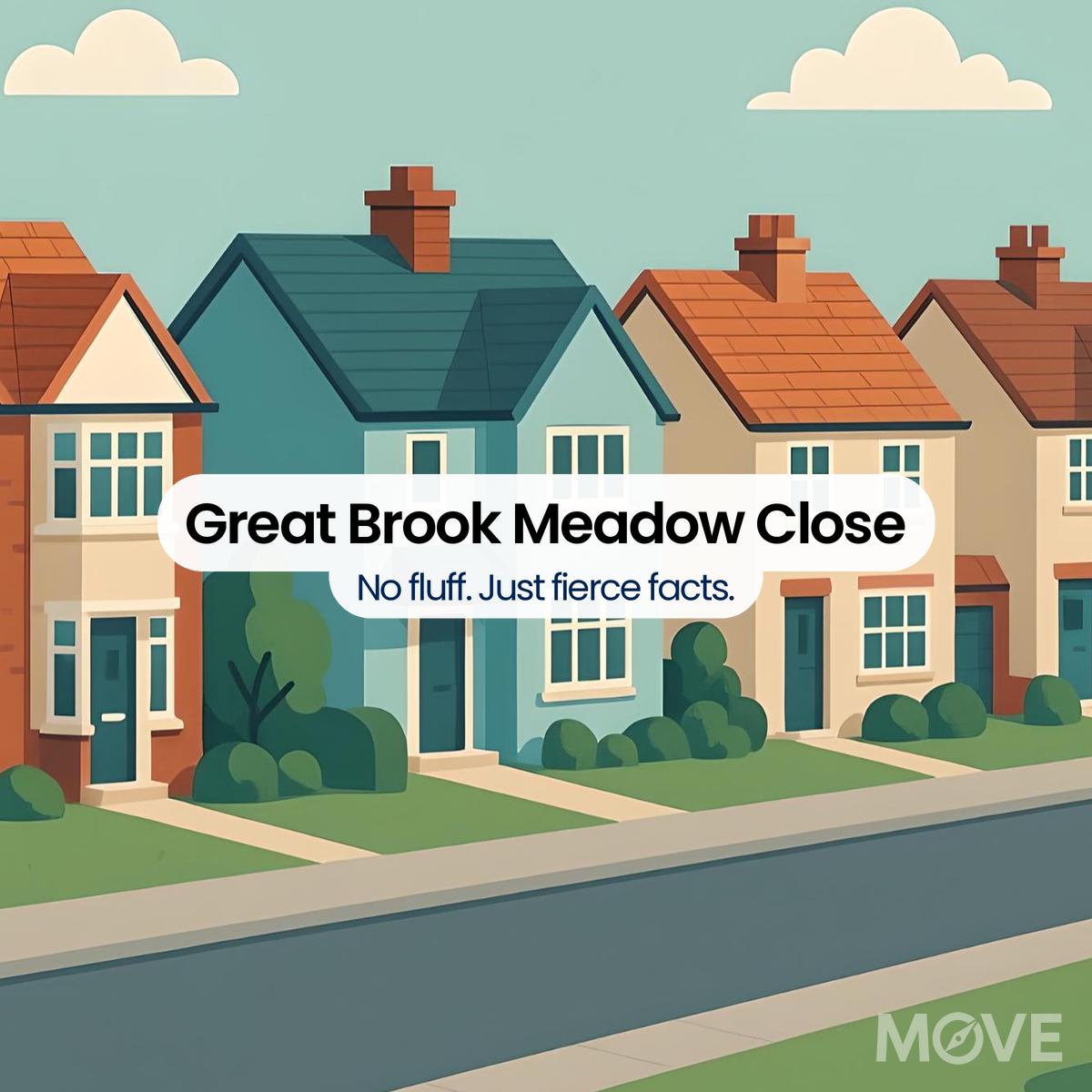 Great Brook Meadow Close, CV23, Rugby