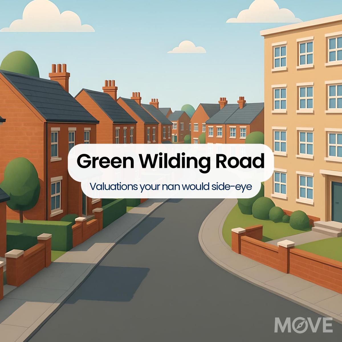 Green Wilding Road, HR1, Hereford