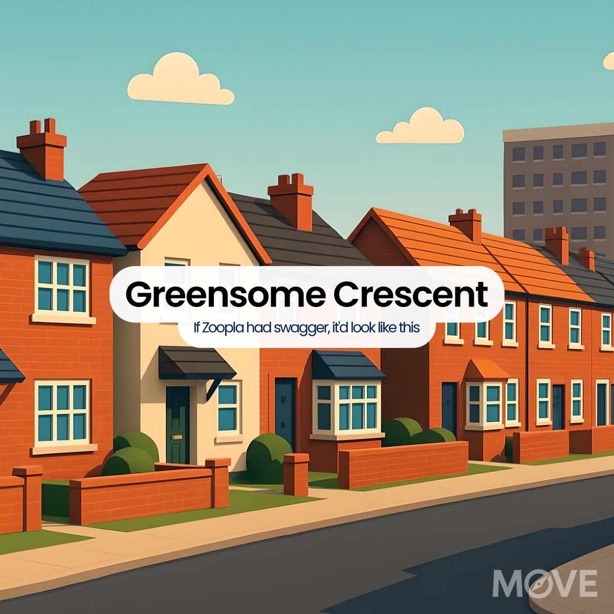Greensome Crescent, ST16, Stafford