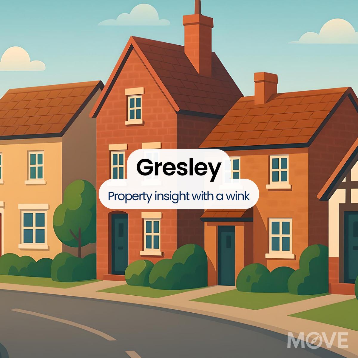 Gresley, B77, Tamworth
