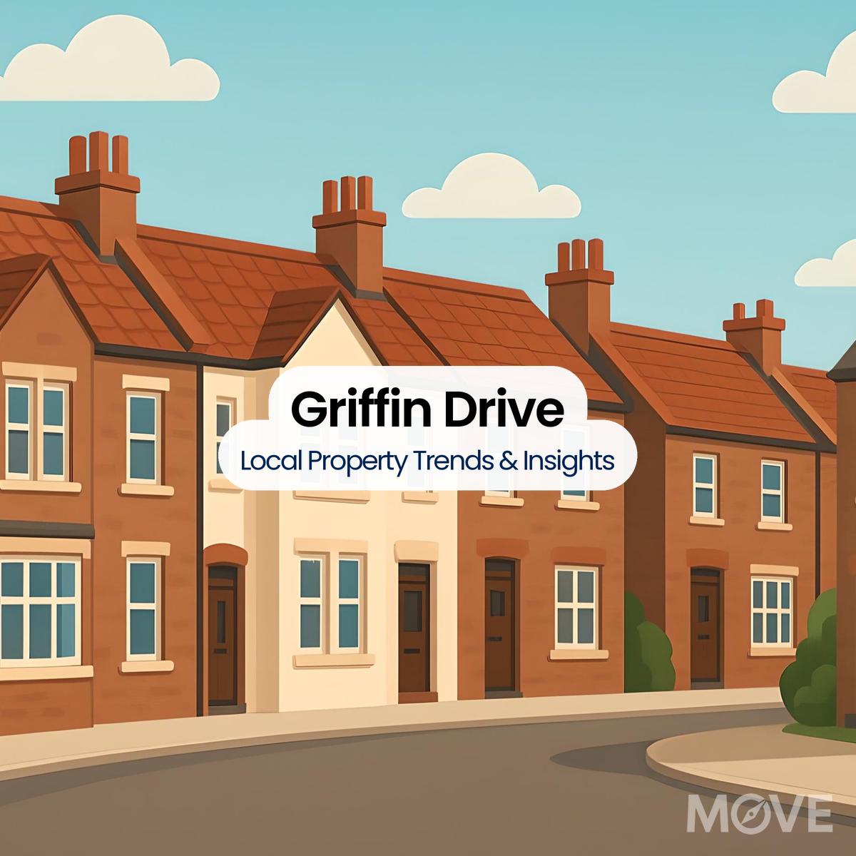 Griffin Drive, TF1, Telford