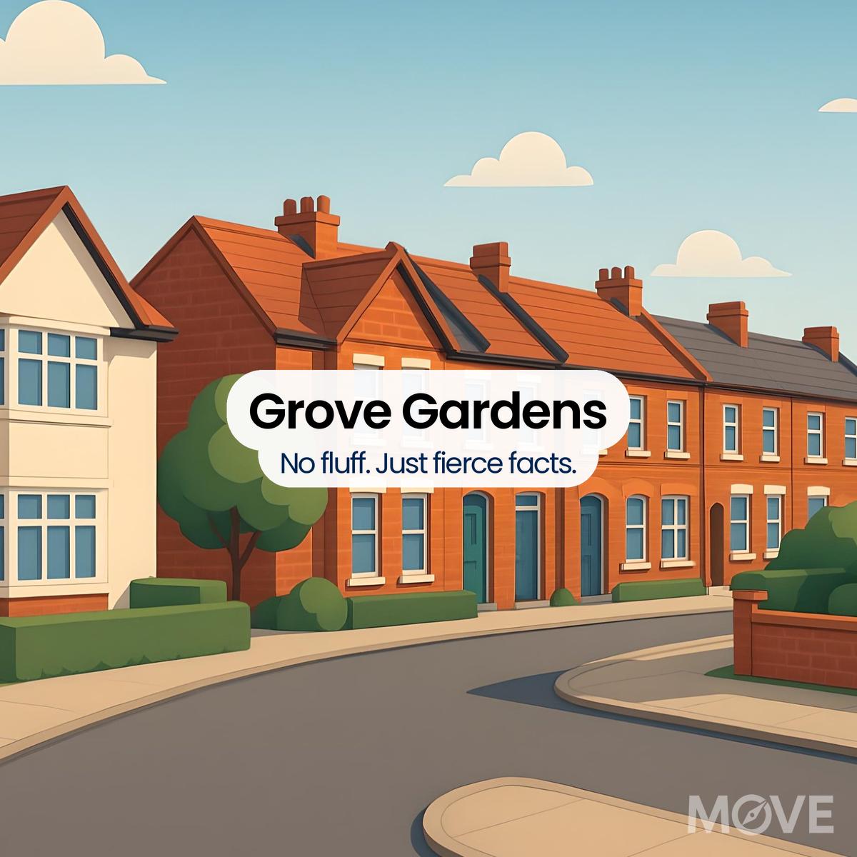 Grove Gardens, TF9, Market Drayton