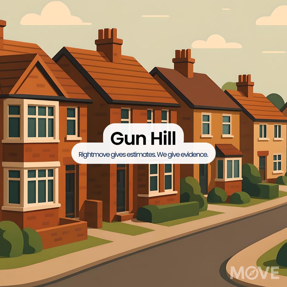 Gun Hill, CV7, Coventry