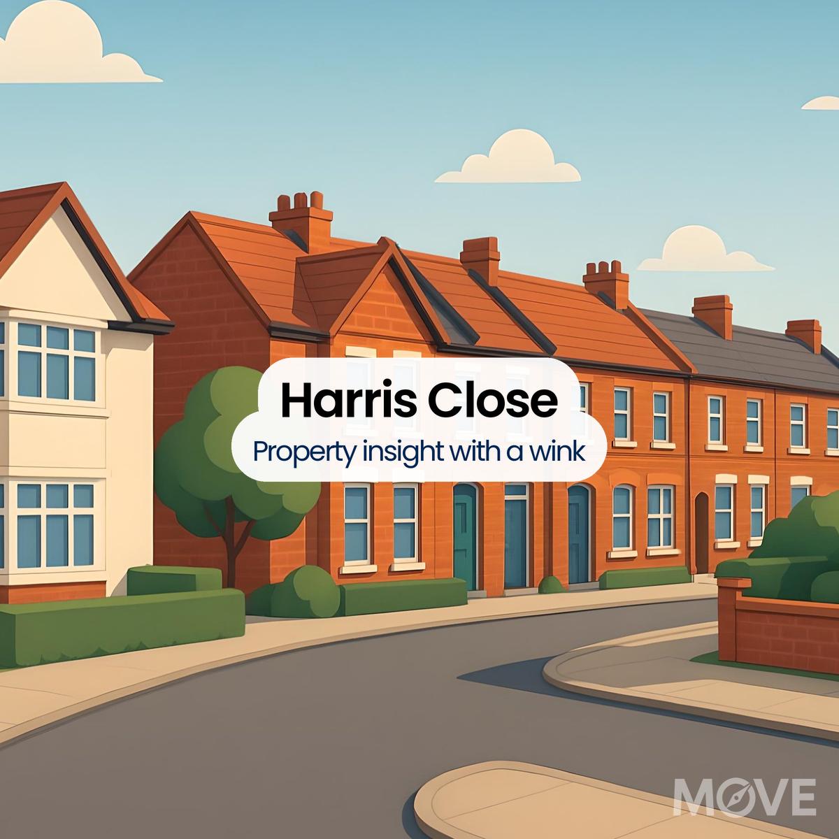 Harris Close, B98, Redditch