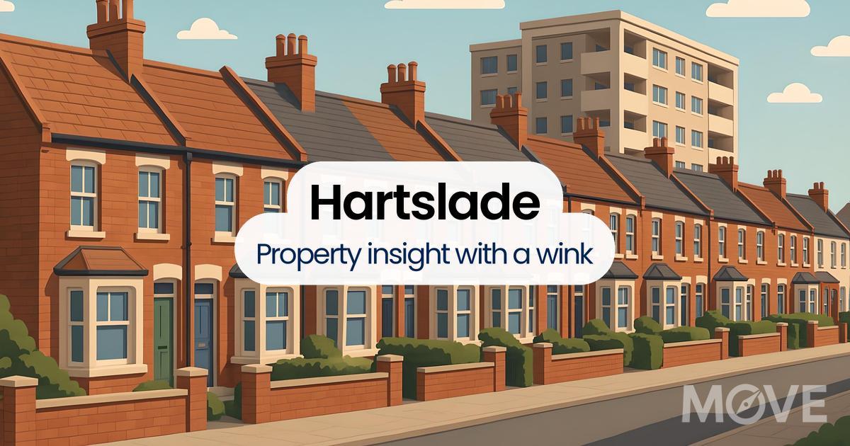 Hartslade, WS14, Lichfield