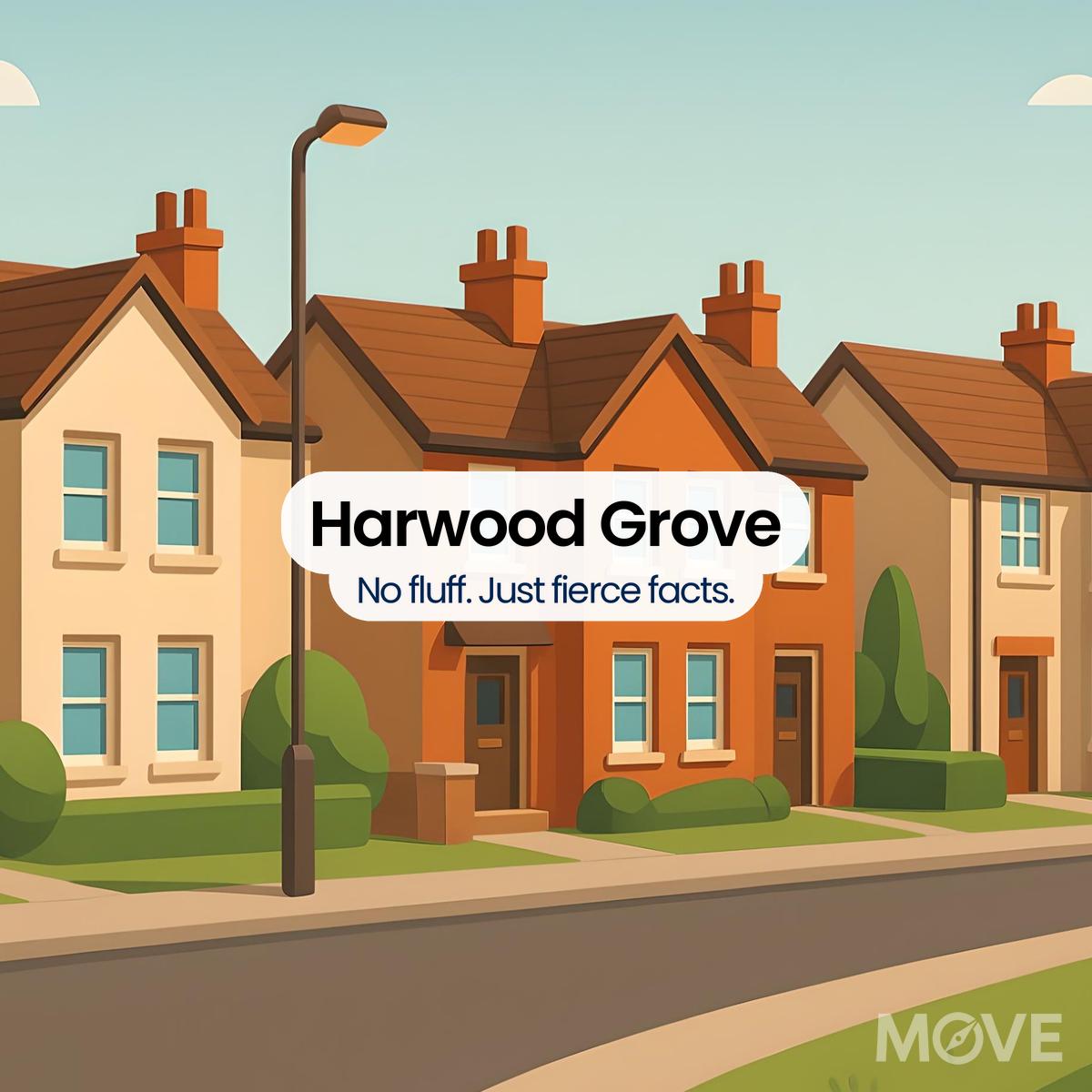 Harwood Grove, B90, Solihull