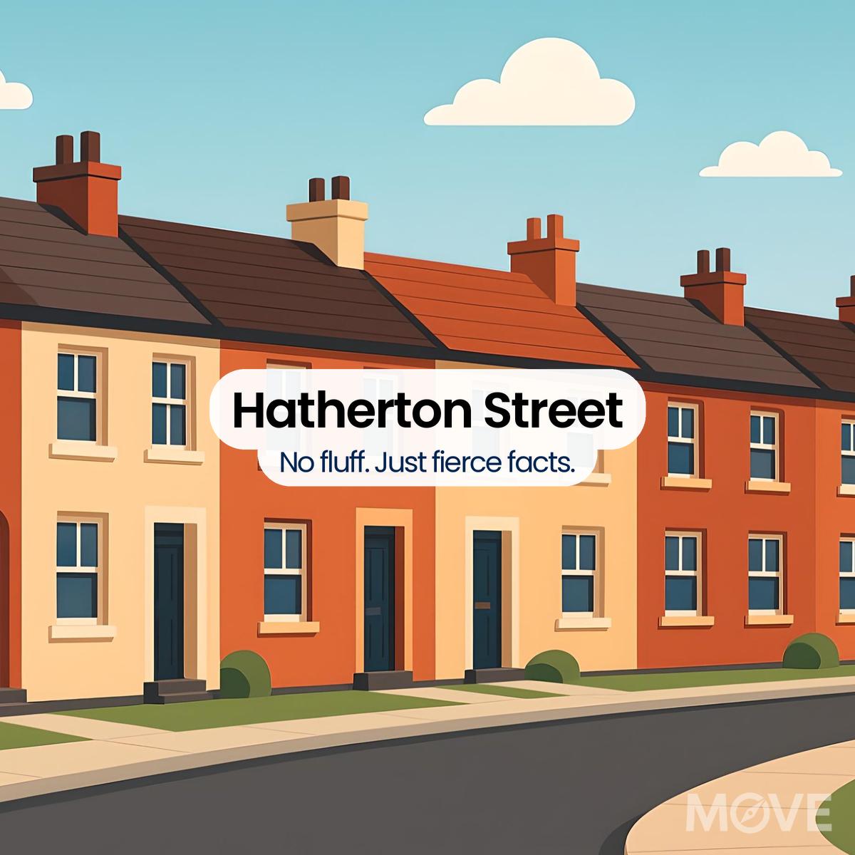 Hatherton Street, ST16, Stafford