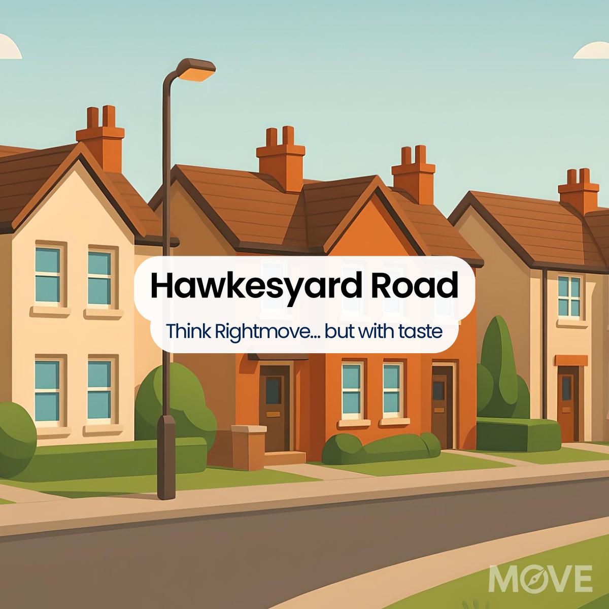 Hawkesyard Road, B24, Birmingham
