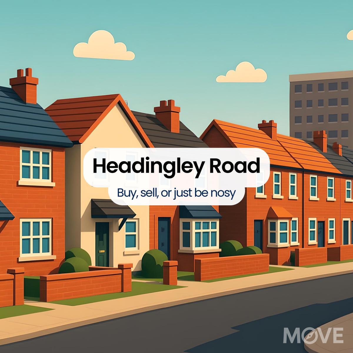 Headingley Road, B21, Birmingham