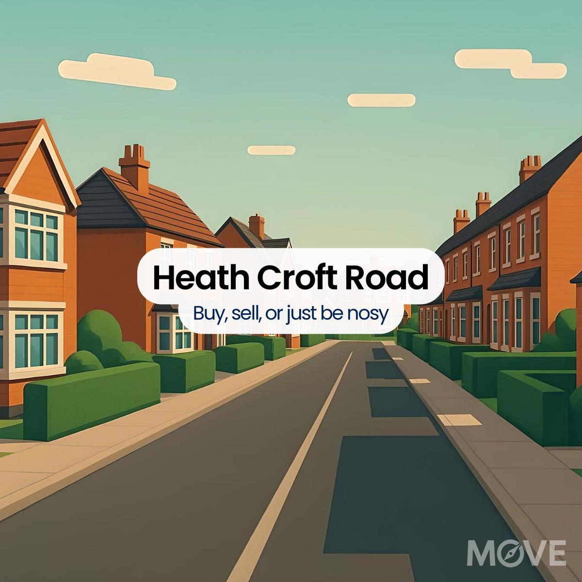 Heath Croft Road, B75, Sutton Coldfield