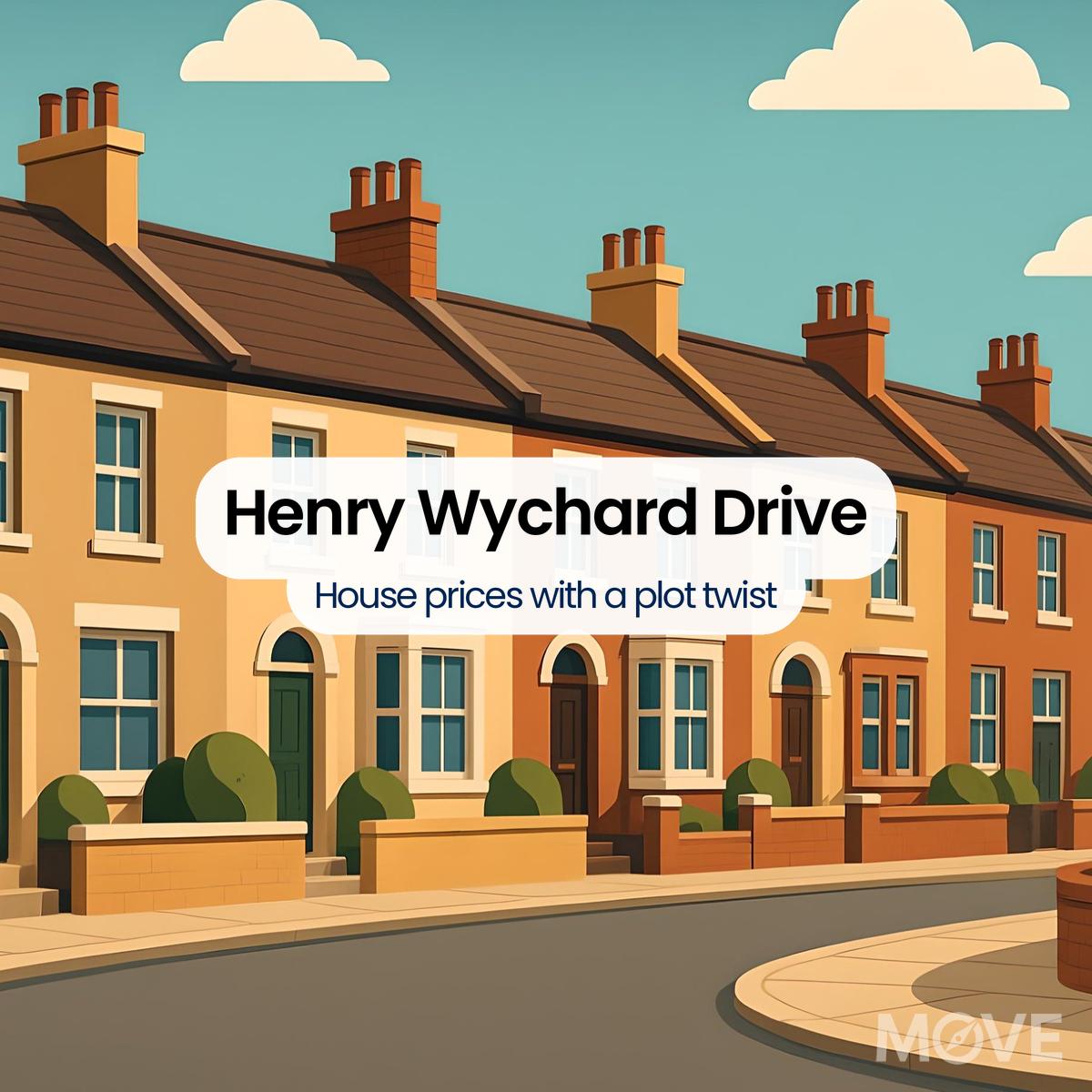 Henry Wychard Drive, CV7, Coventry