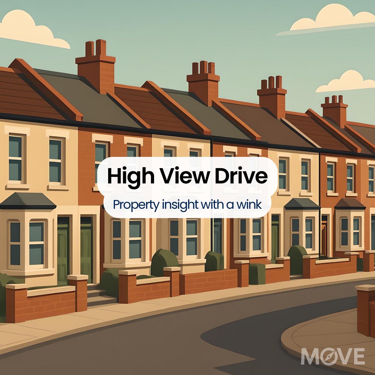 High View Drive, CV7, Coventry