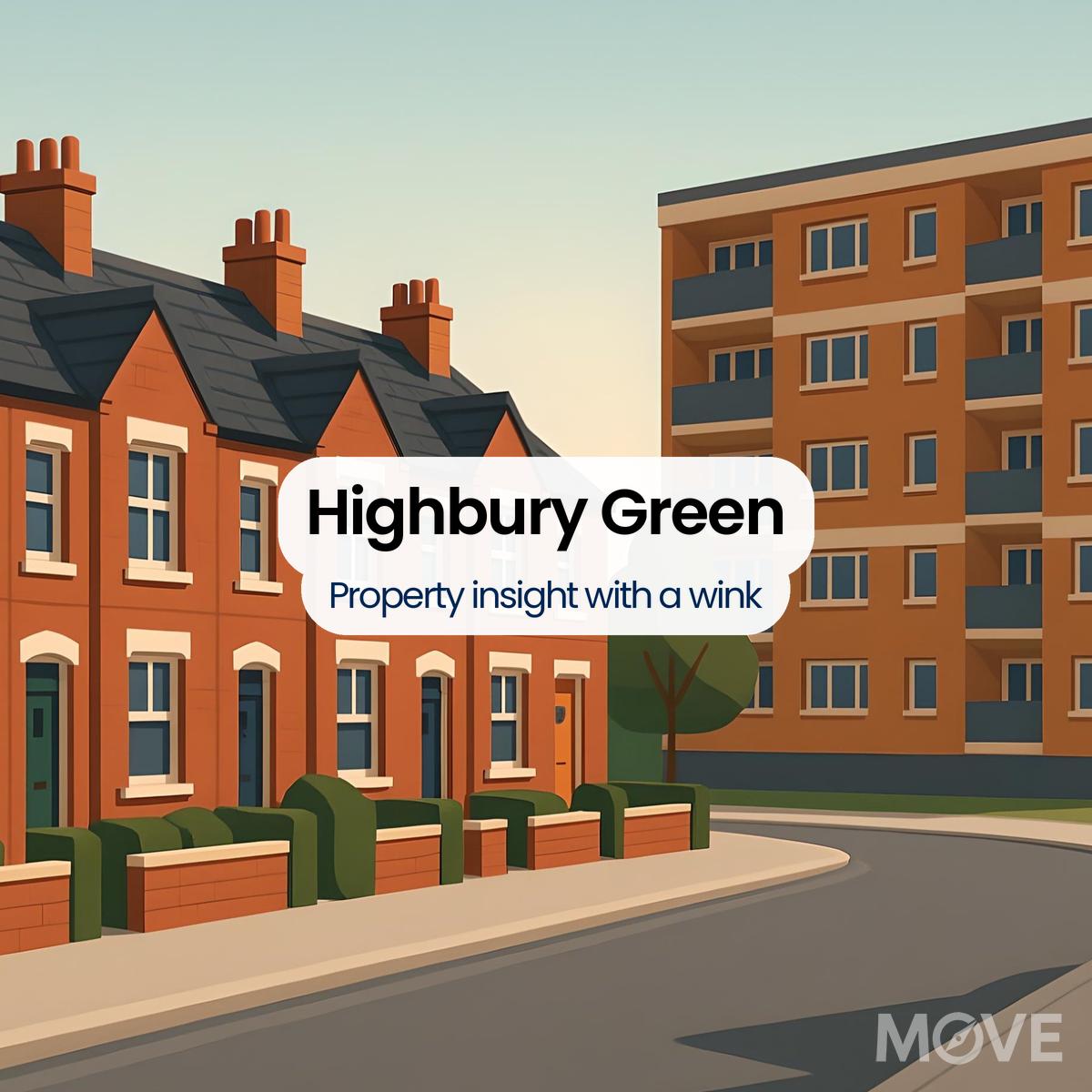 Highbury Green, CV10, Nuneaton