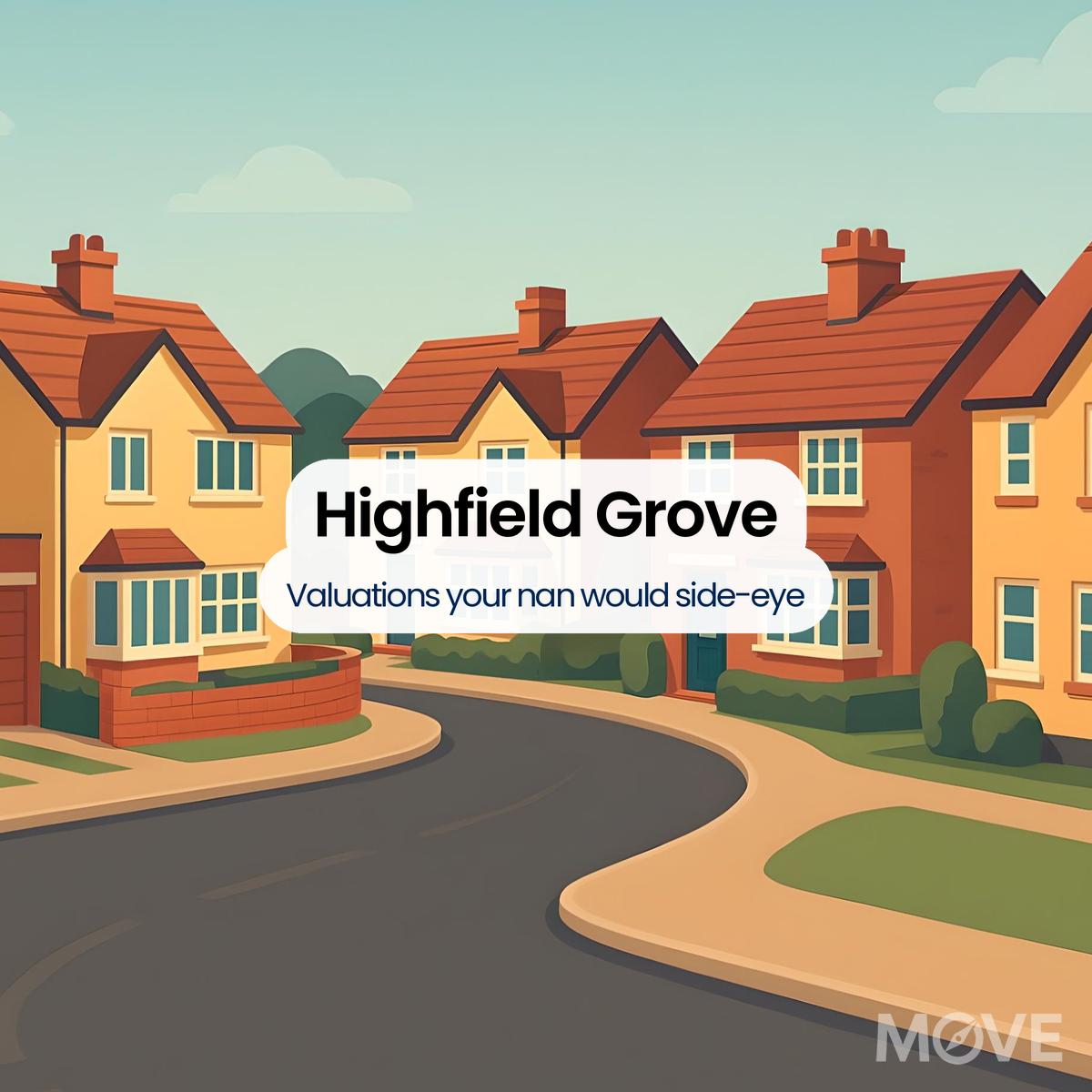 Highfield Grove, ST17, Stafford