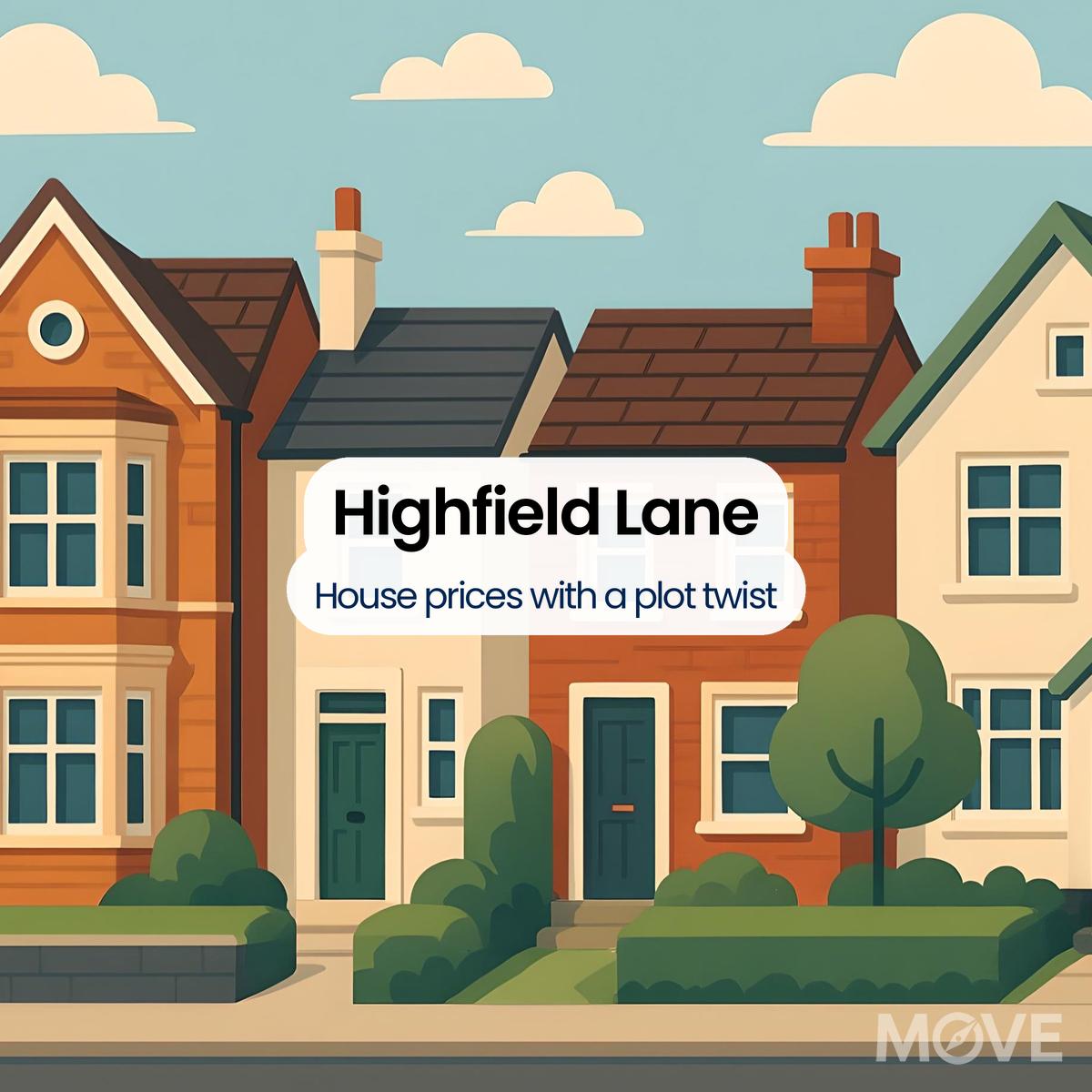 Highfield Lane, CV7, Coventry