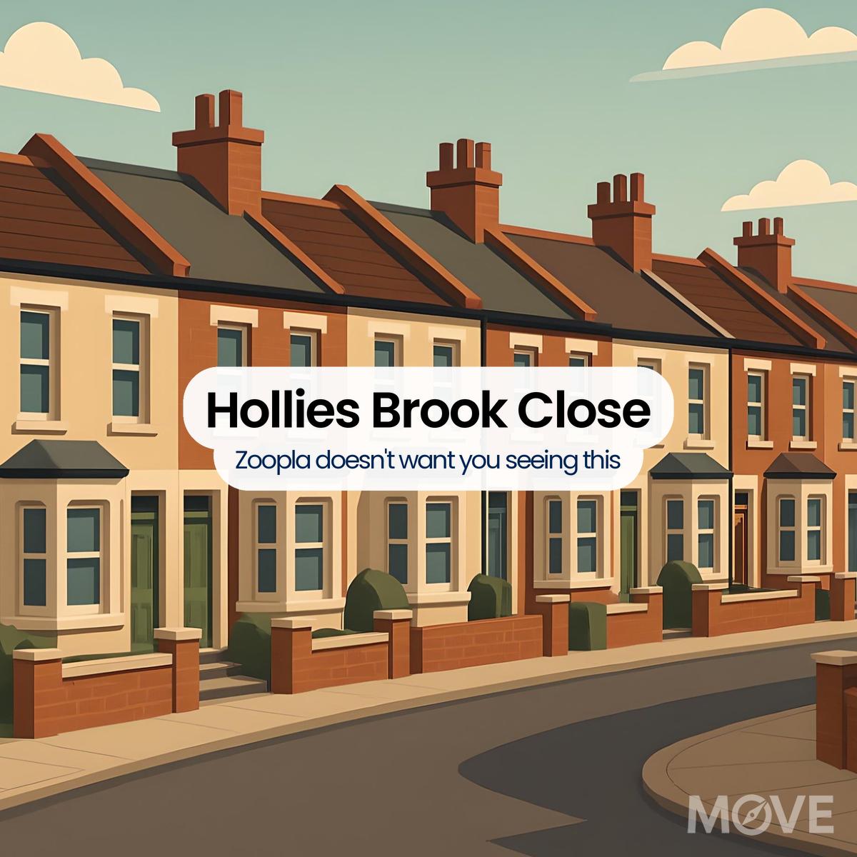 Hollies Brook Close, ST20, Stafford