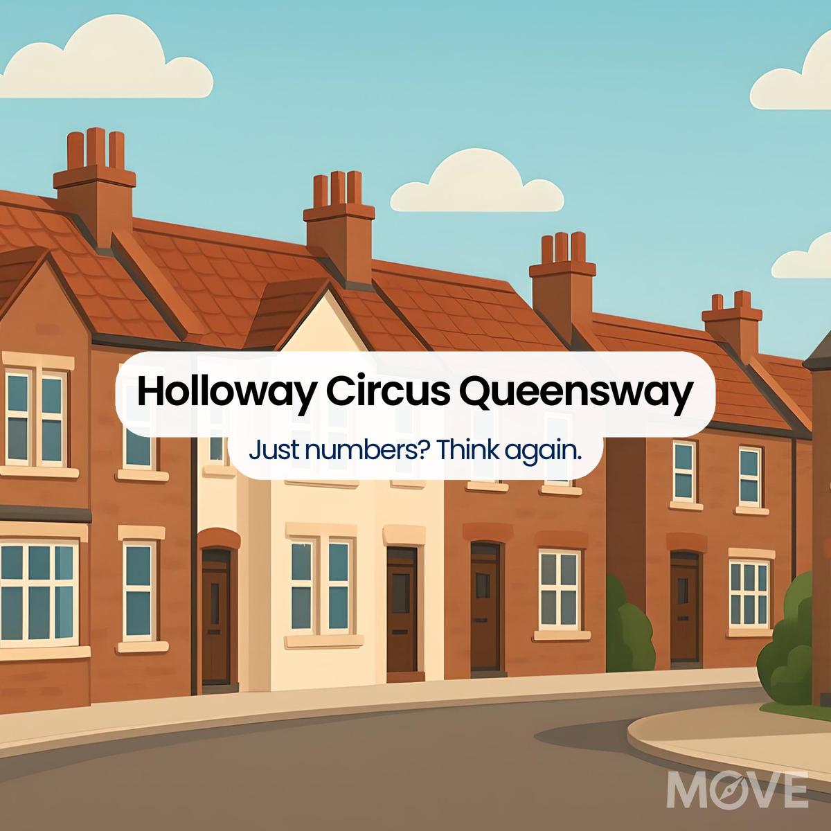 Holloway Circus Queensway, B1, Birmingham