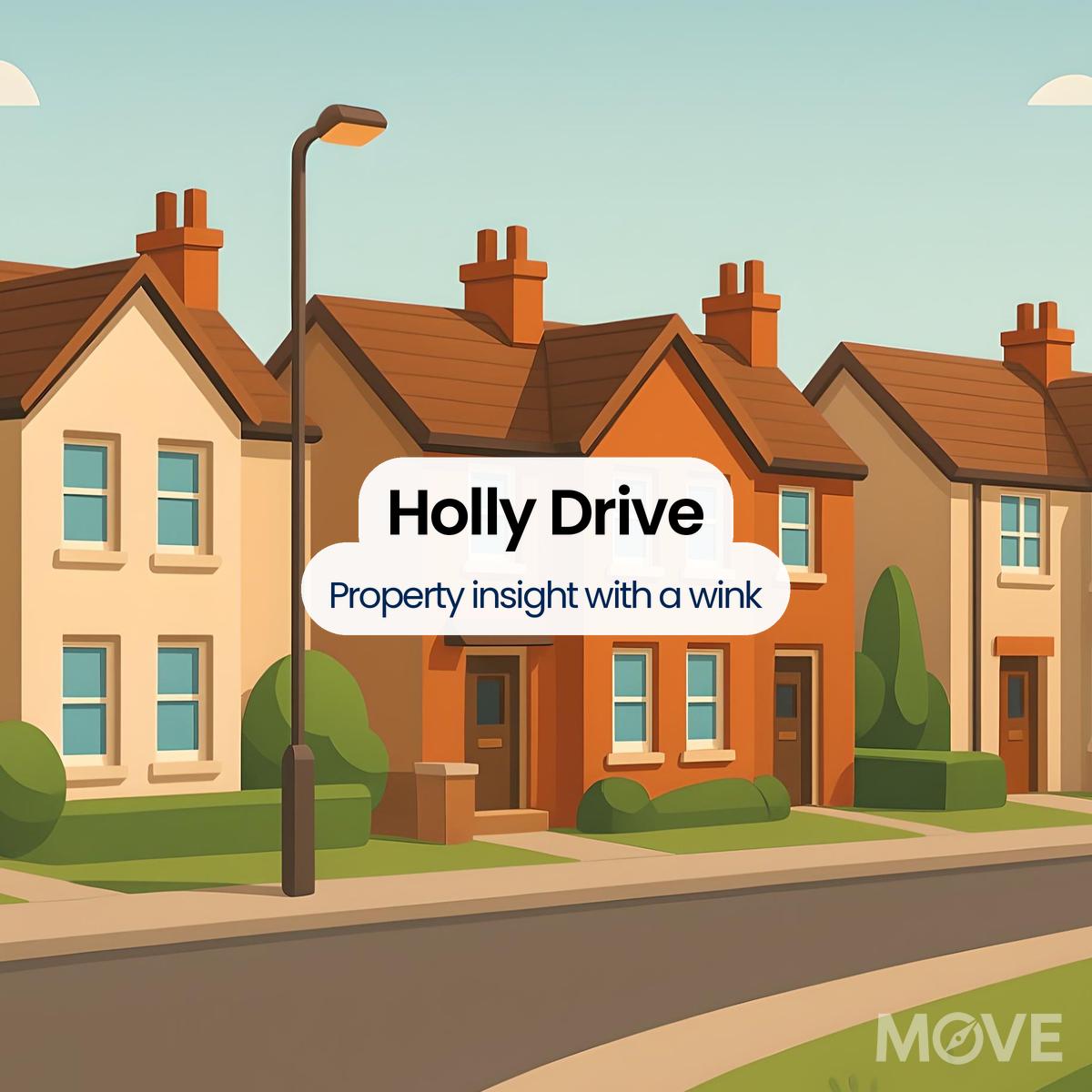 Holly Drive, ST17, Stafford