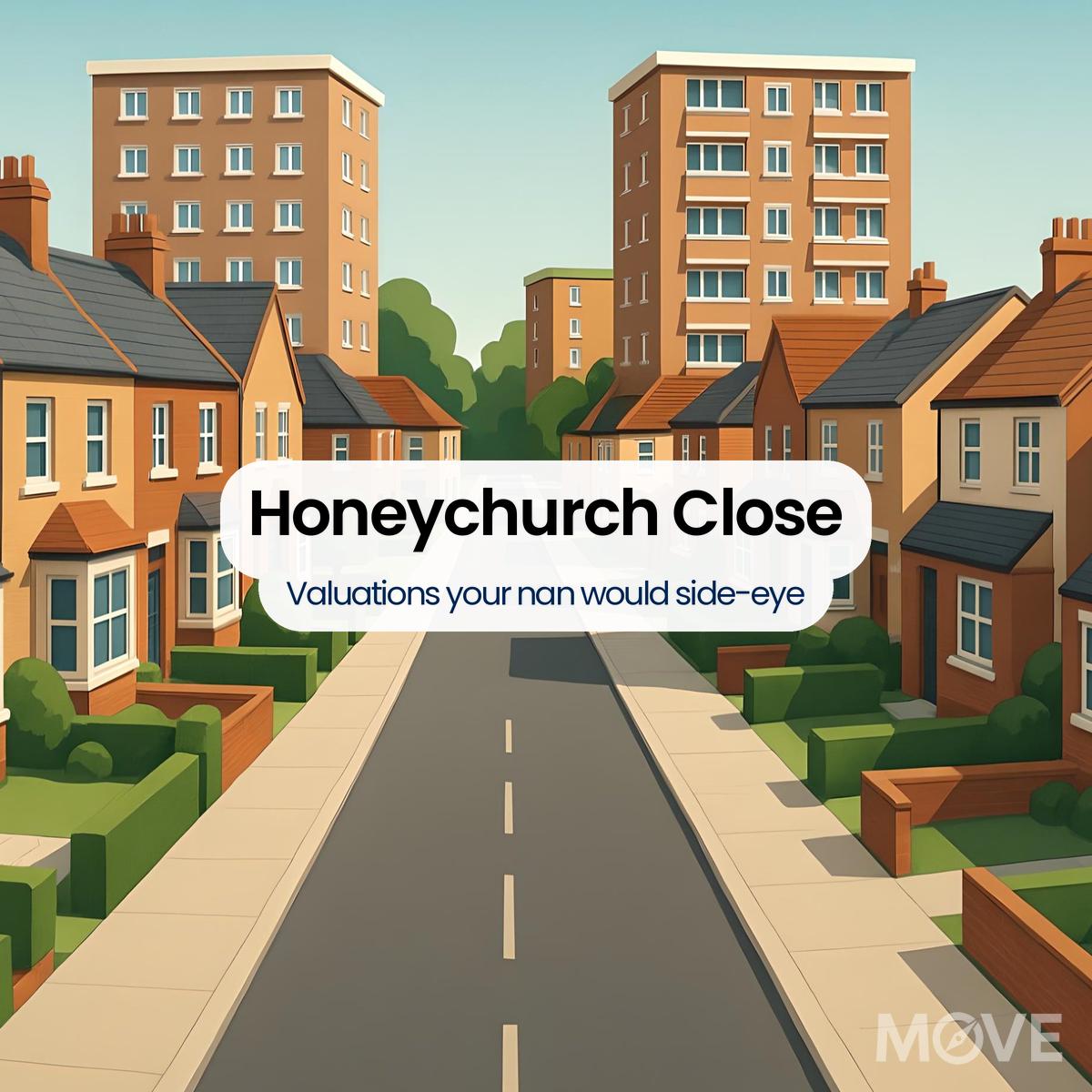 Honeychurch Close, B98, Redditch