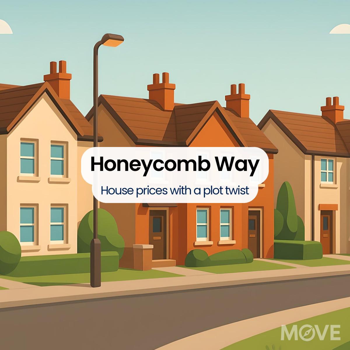 Honeycomb Way, B31, Birmingham