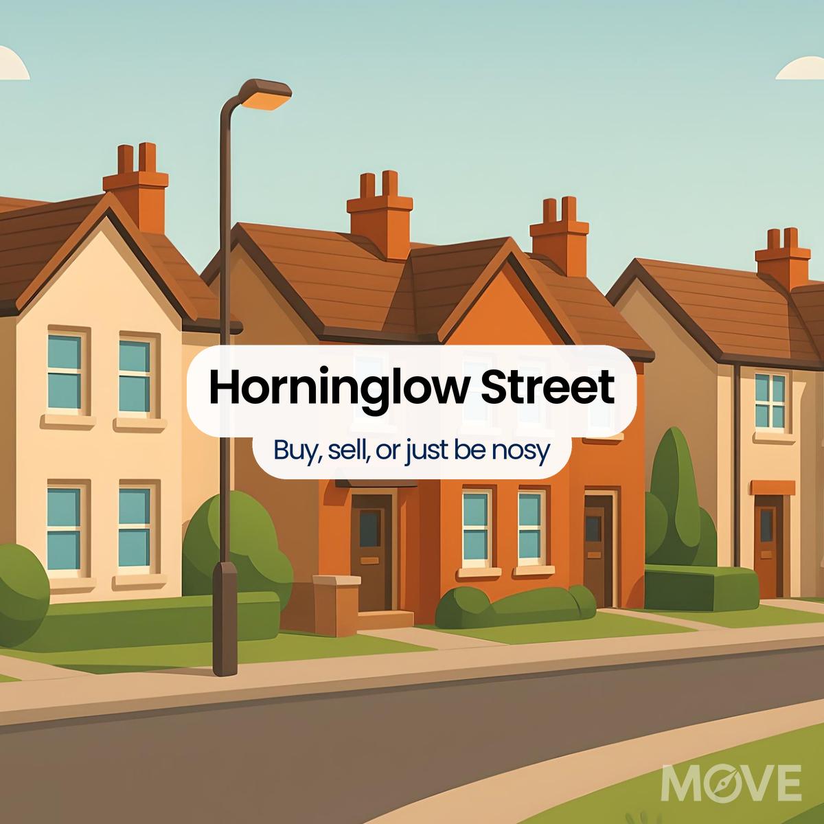 Horninglow Street, DE14, Burton-on-trent