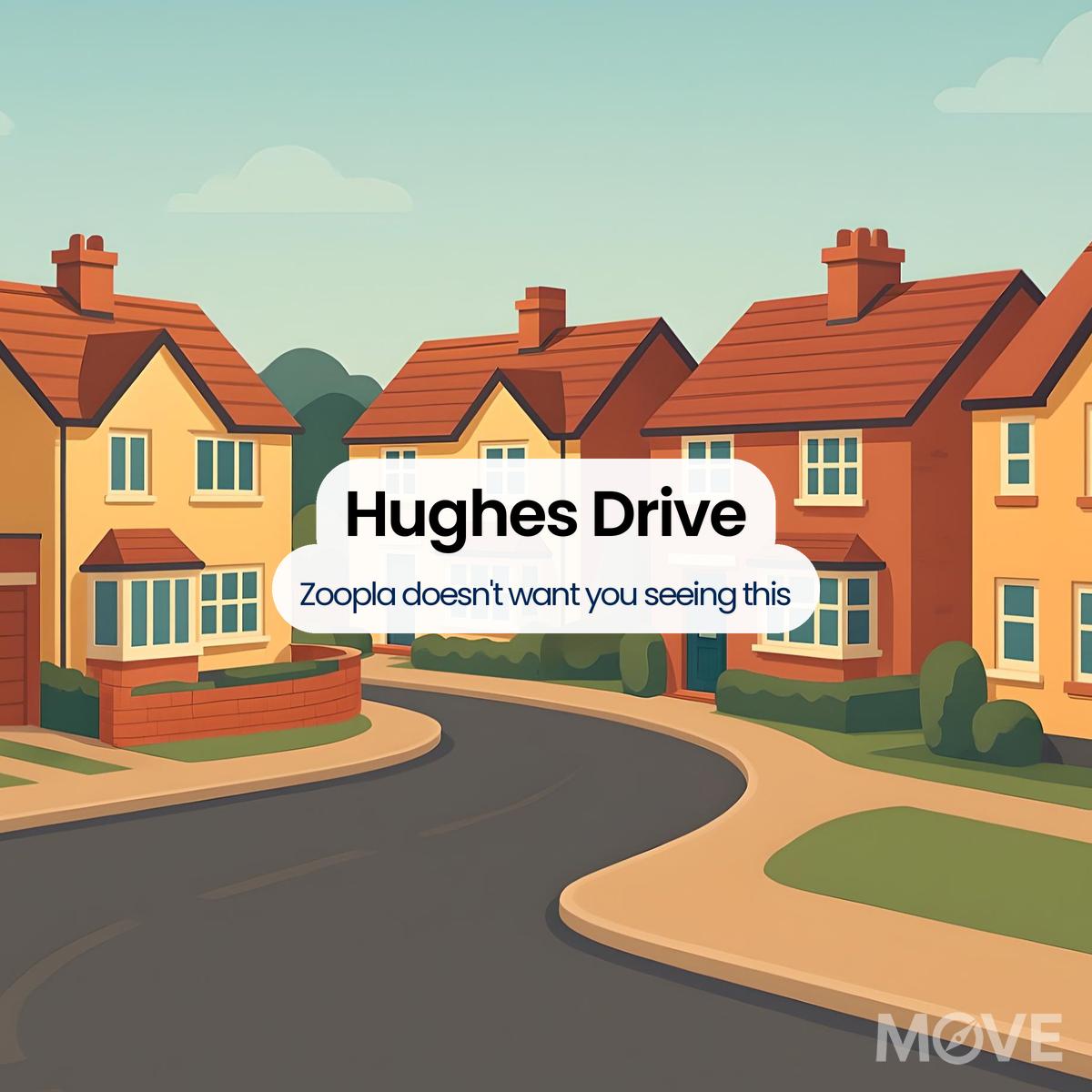 Hughes Drive, CV23, Rugby