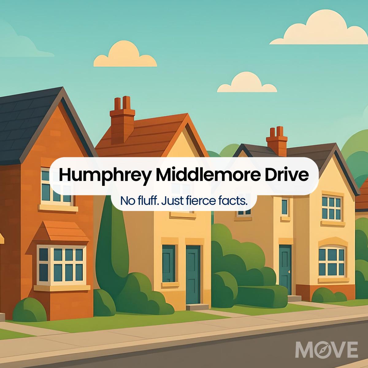 Humphrey Middlemore Drive, B17, Birmingham