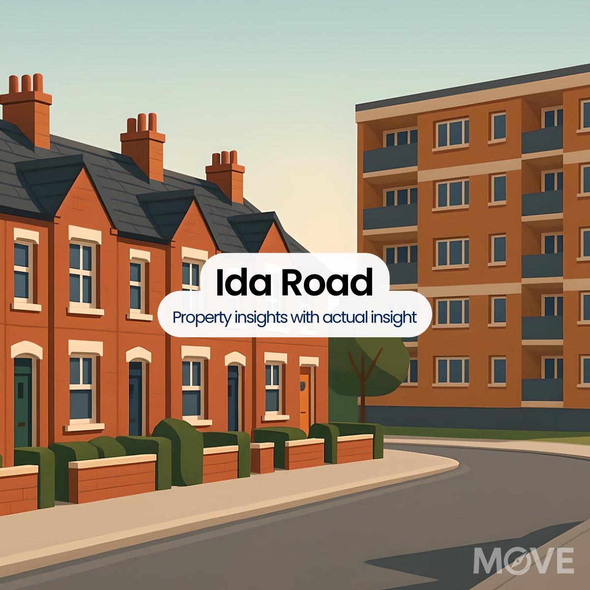 Ida Road, WS2, Walsall