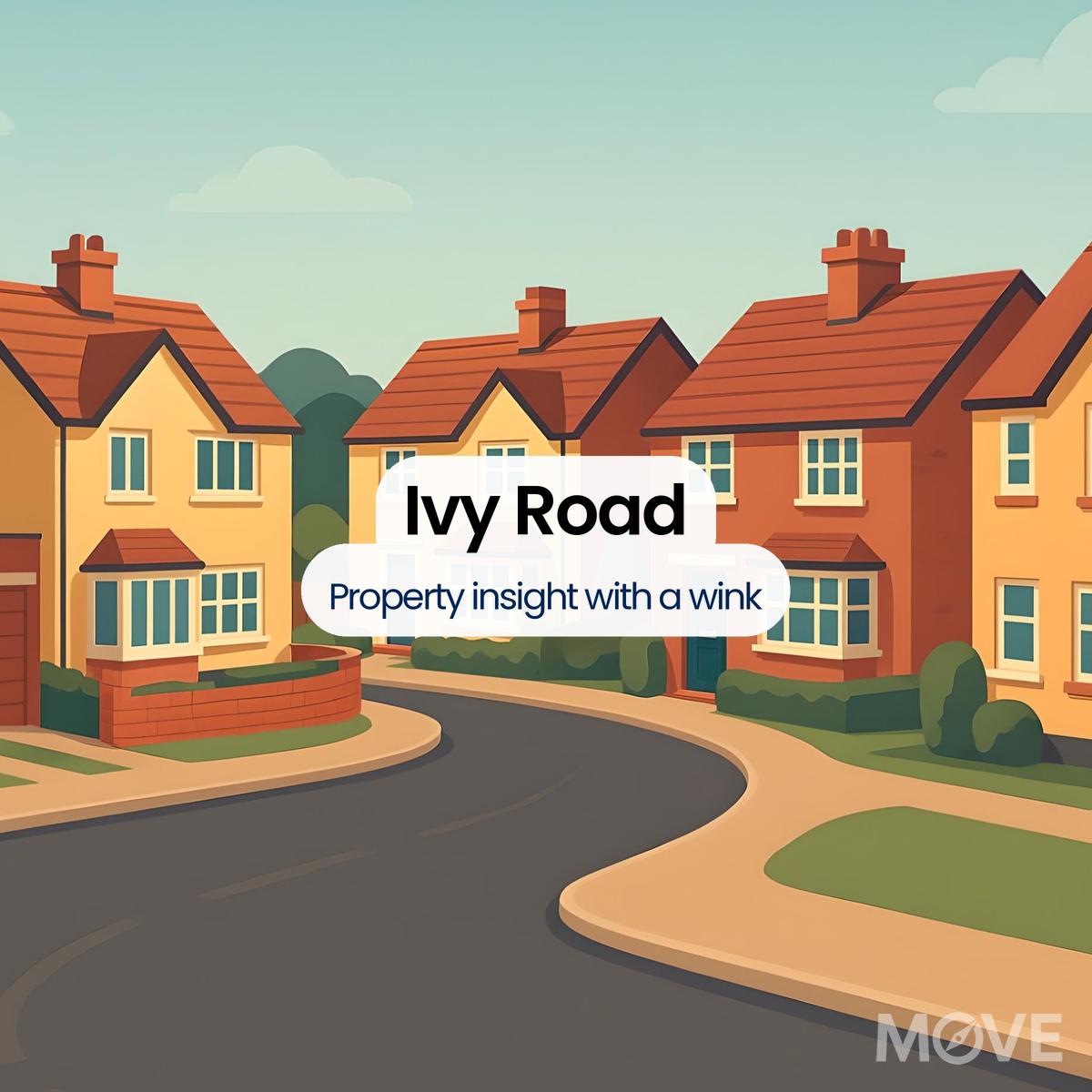 Ivy Road, B21, Birmingham