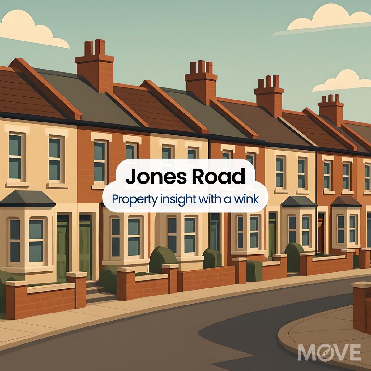 Jones Road, CV7, Coventry