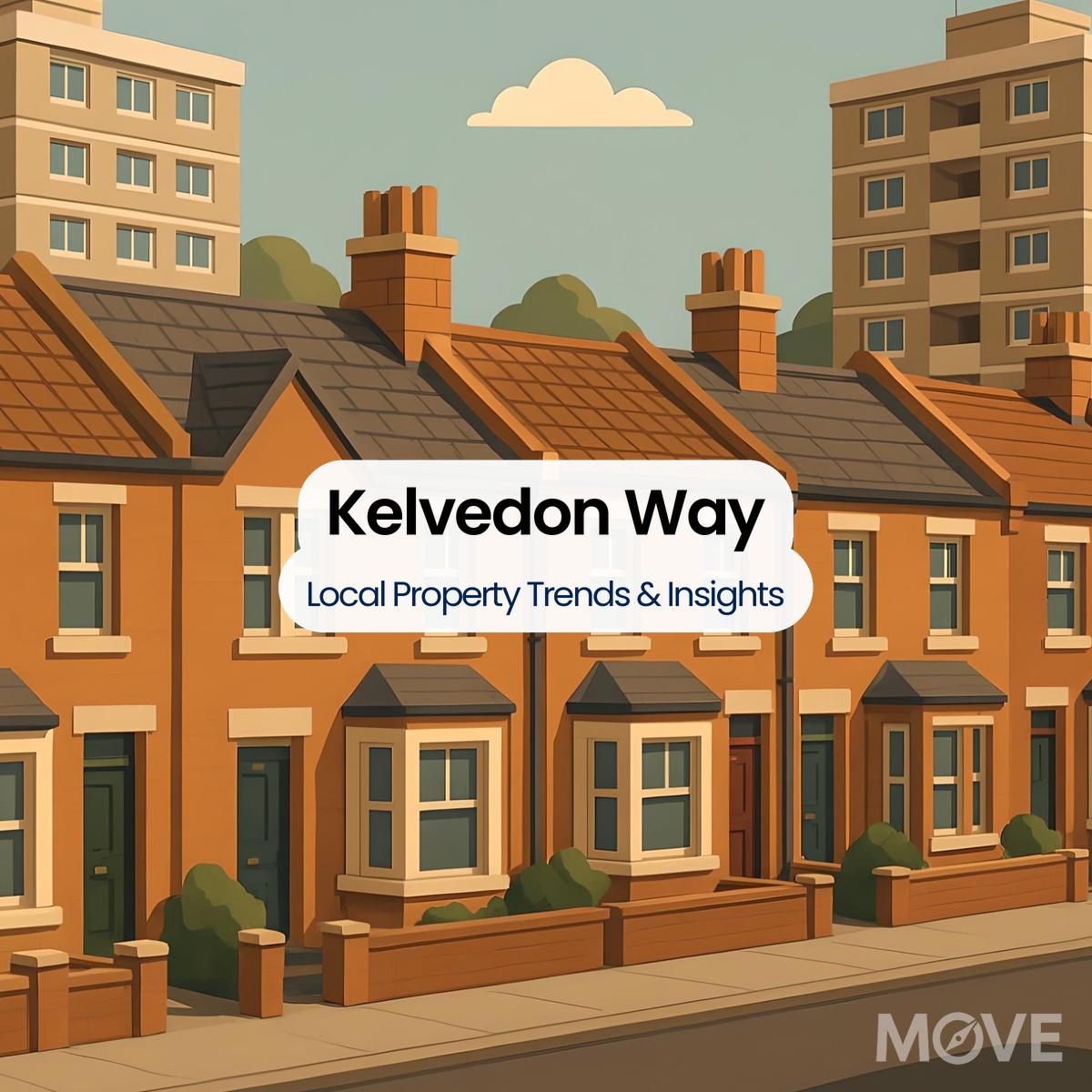 Kelvedon Way, WS15, Rugeley
