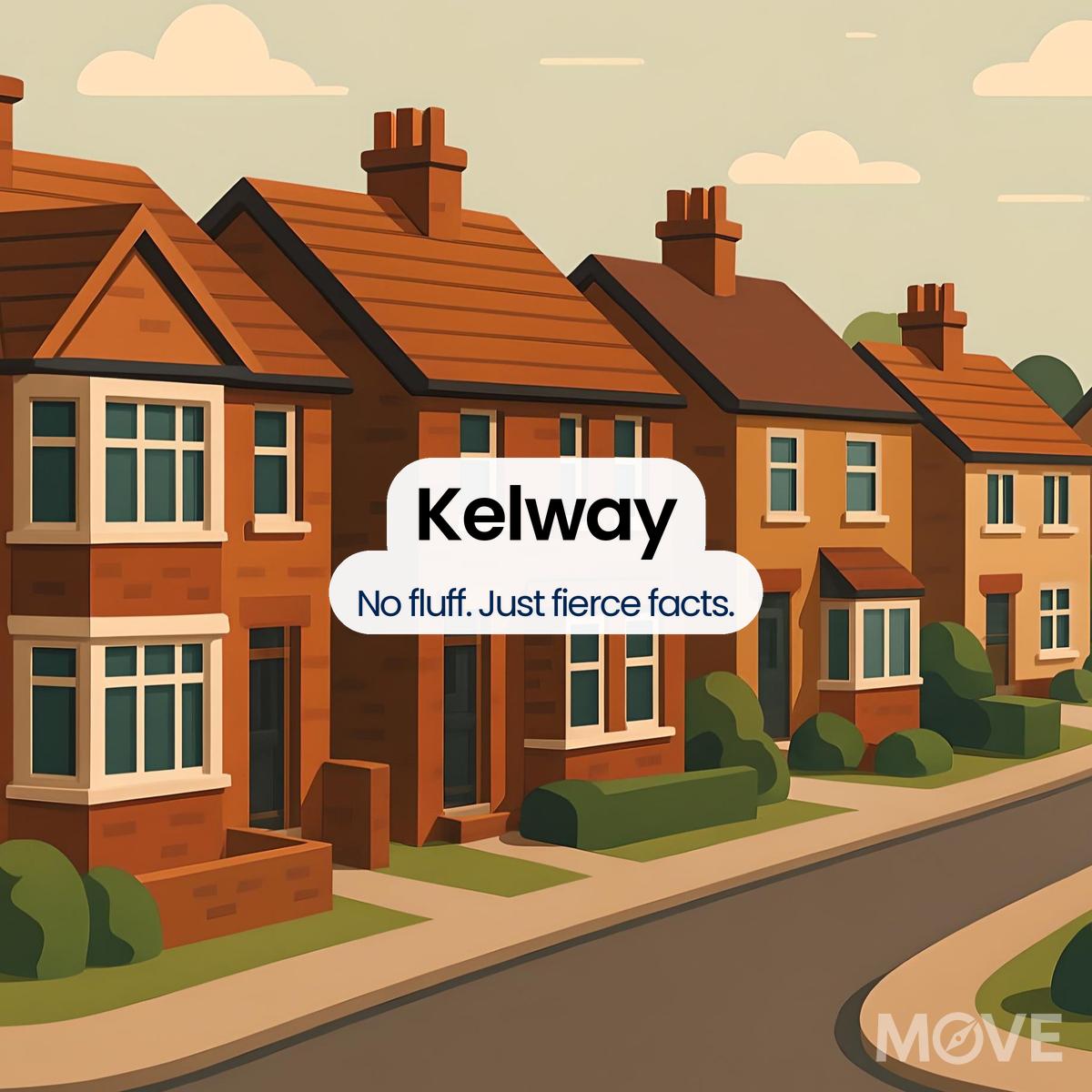 Kelway, CV3, Coventry